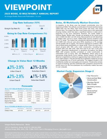 2023 Annual Viewpoint Boise, ID Multifamily Report