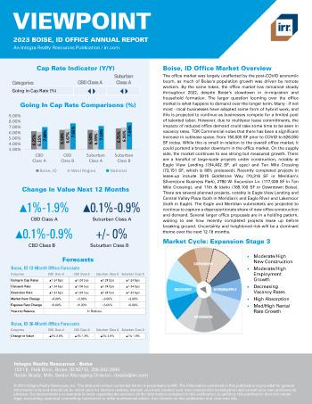 2023 Annual Viewpoint Boise, ID Office Report