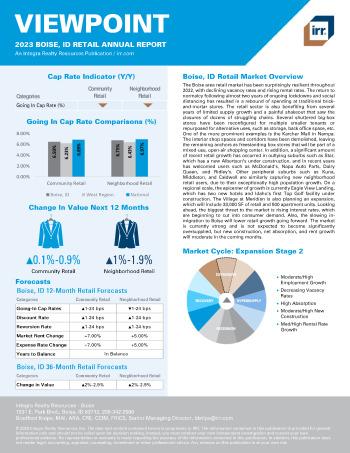 2023 Annual Viewpoint Boise, ID Retail Report