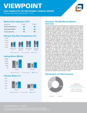 2023 Annual Viewpoint Charlotte, NC Multifamily Report