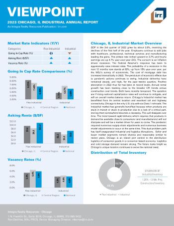 2023 Annual Viewpoint Chicago, IL Industrial Report