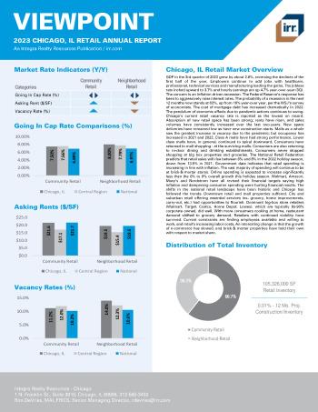 2023 Annual Viewpoint Chicago, IL Retail Report
