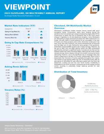2023 Annual Viewpoint Cleveland, OH Multifamily Report