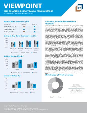 2023 Annual Viewpoint Columbia, SC Multifamily Report
