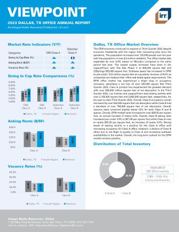 2023 Annual Viewpoint Dallas, TX Office Report