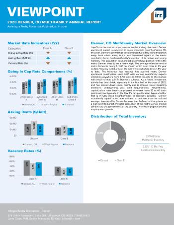 2023 Annual Viewpoint Denver, CO Multifamily Report