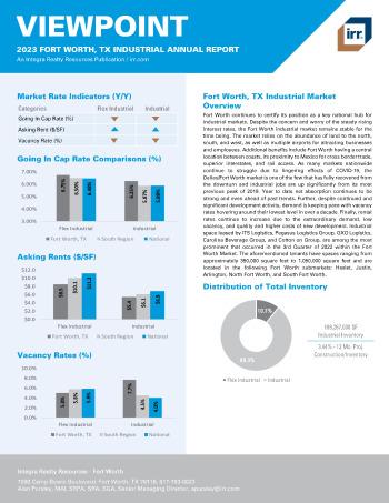 2023 Annual Viewpoint Fort Worth, TX Industrial Report