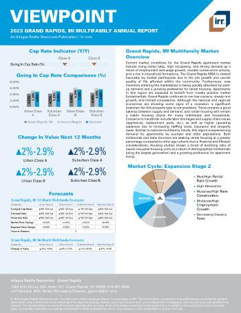2023 Annual Viewpoint Grand Rapids, MI Multifamily Report