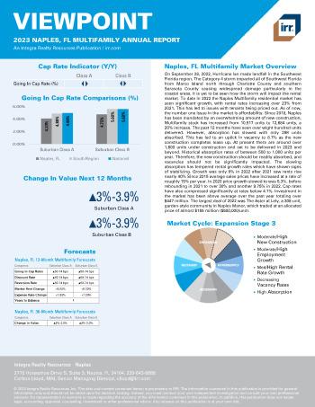 2023 Annual Viewpoint Naples, FL Multifamily Report