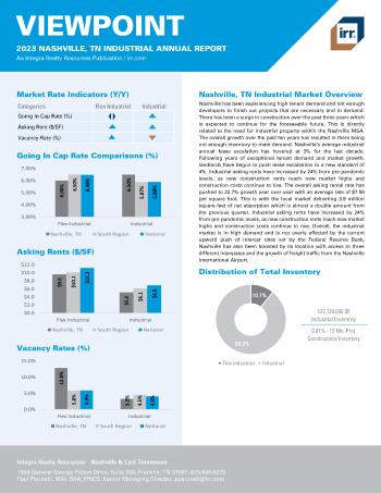 2023 Annual Viewpoint Nashville, TN Industrial Report