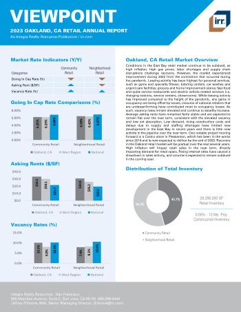 2023 Annual Viewpoint Oakland, CA Retail Report