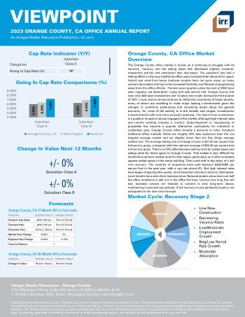 2023 Annual Viewpoint Orange County, CA Office Report