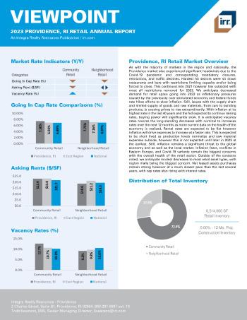 2023 Annual Viewpoint Providence, RI Retail Report