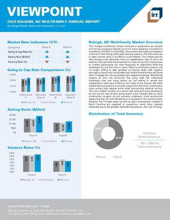 2023 Annual Viewpoint Raleigh, NC Multifamily Report