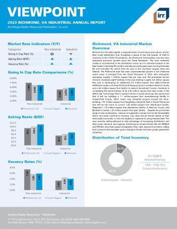 2023 Annual Viewpoint Richmond, VA Industrial Report