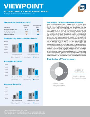 2023 Annual Viewpoint San Diego, CA Retail Report