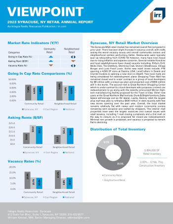 2023 Annual Viewpoint Syracuse, NY Retail Report