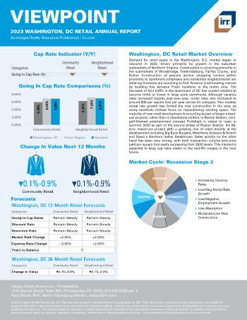 2023 Annual Viewpoint Washington, DC Retail Report