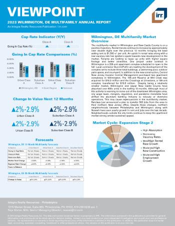 2023 Annual Viewpoint Wilmington, DE Multifamily Report
