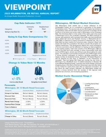 2023 Annual Viewpoint Wilmington, DE Retail Report
