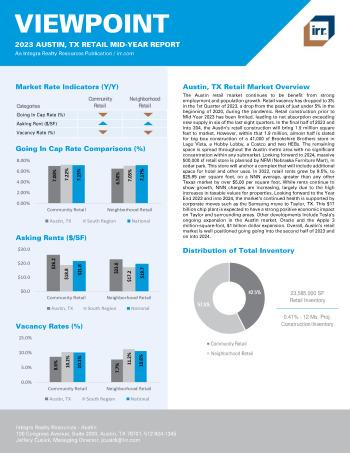 2023 Mid-Year Viewpoint Austin, TX Retail Report