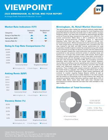 2023 Mid-Year Viewpoint Birmingham, AL Retail Report