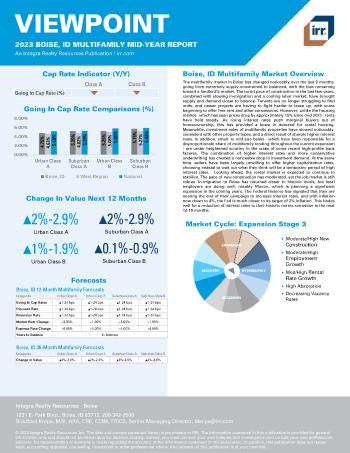 2023 Mid-Year Viewpoint Boise, ID Multifamily Report