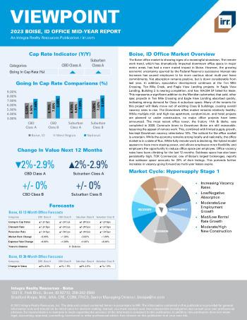 2023 Mid-Year Viewpoint Boise, ID Office Report