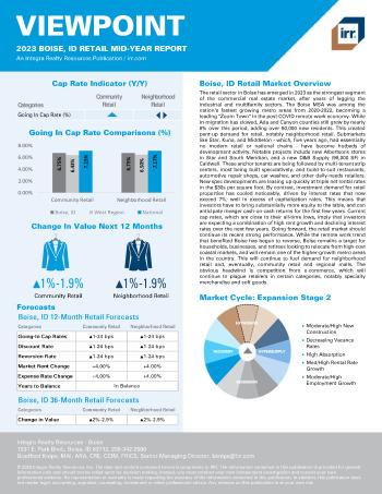 2023 Mid-Year Viewpoint Boise, ID Retail Report
