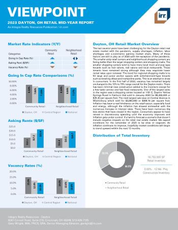2023 Mid-Year Viewpoint Dayton, OH Retail Report