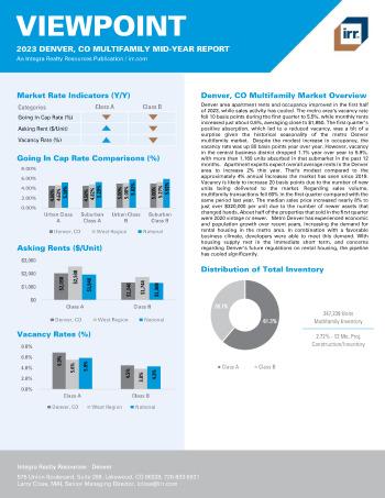 2023 Mid-Year Viewpoint Denver, CO Multifamily Report