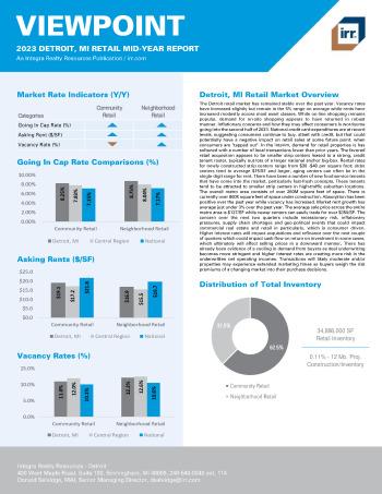 2023 Mid-Year Viewpoint Detroit, MI Retail Report