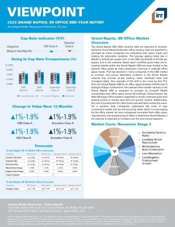 2023 Mid-Year Viewpoint Grand Rapids, MI Office Report