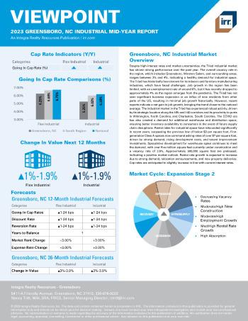 2023 Mid-Year Viewpoint Greensboro, NC Industrial Report