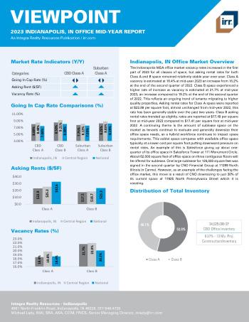 2023 Mid-Year Viewpoint Indianapolis, IN Office Report