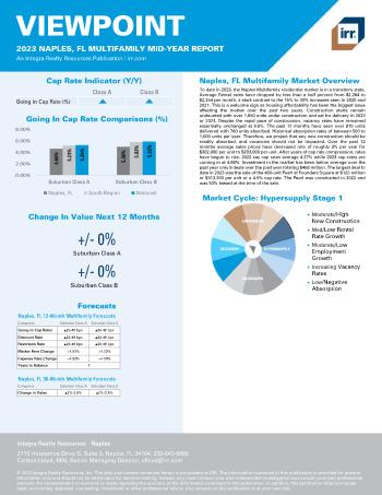 2023 Mid-Year Viewpoint Naples, FL Multifamily Report