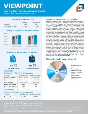 2023 Mid-Year Viewpoint Naples, FL Retail Report