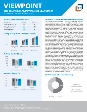 2023 Mid-Year Viewpoint Orlando, FL Multifamily Report