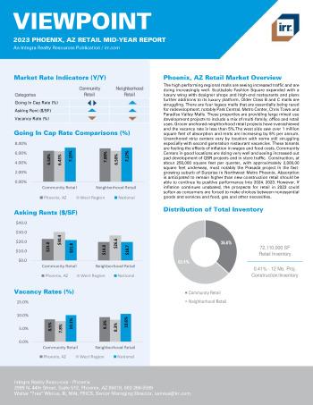 2023 Mid-Year Viewpoint Phoenix, AZ Retail Report