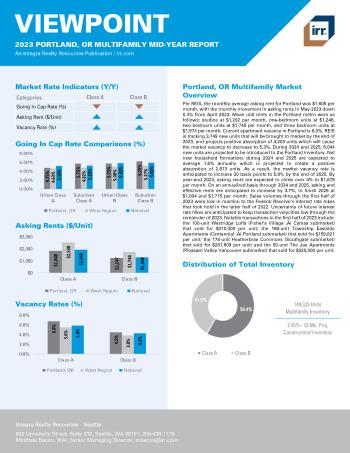 2023 Mid-Year Viewpoint Portland, OR Multifamily Report