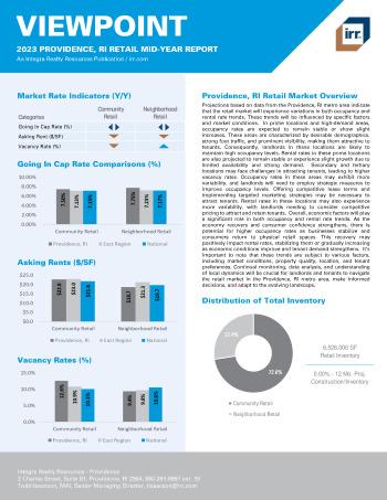 2023 Mid-Year Viewpoint Providence, RI Retail Report