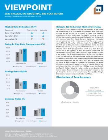 2023 Mid-Year Viewpoint Raleigh, NC Industrial Report