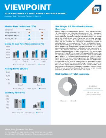 2023 Mid-Year Viewpoint San Diego, CA Multifamily Report
