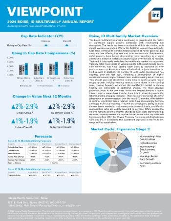 2024 Annual Viewpoint Boise, ID Multifamily Report
