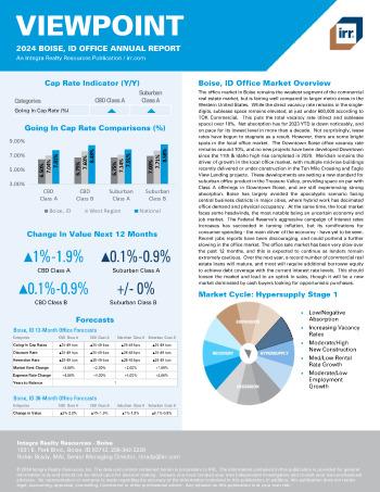 2024 Annual Viewpoint Boise, ID Office Report