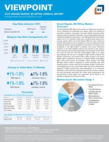 2024 Annual Viewpoint Grand Rapids, MI Office Report