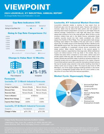2024 Annual Viewpoint Louisville, KY Industrial Report