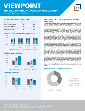 2024 Annual Viewpoint Oklahoma City, OK Multifamily Report