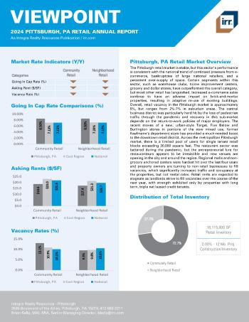 2024 Annual Viewpoint Pittsburgh, PA Retail Report