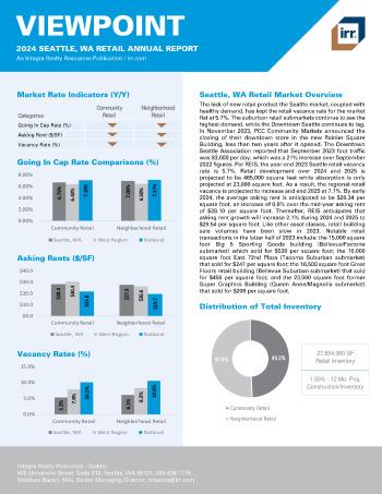 2024 Annual Viewpoint Seattle, WA Retail Report